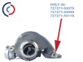 Check your turbo